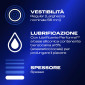 Immagine 3 - Preservativi Durex Sync con Forma Easy On Stimolante e Ritardante - Confezione da 10 Profilattici
