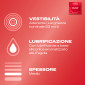 Immagine 5 - Preservativi Durex Tropical Mix Aromatizzati alla Frutta con Forma Classica - Confezione da 6 Profilattici