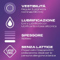 Immagine 2 - Preservativi Durex No Latex Anallergici Senza Lattice - Confezione da 6 Profilattici