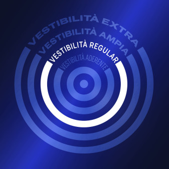 Preservativi Durex Intense con Nervature - Confezione 6 Profilattici