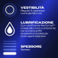 Immagine 2 - Preservativi Durex Sync con Rilievi e Nervature Stimolanti Forma Easy On - 6 Profilattici
