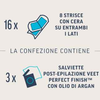 Veet Expert Strisce Depilatorie Bikini & Ascelle Pelli Sensibili