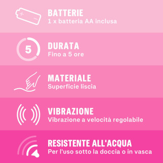 Vibratore Durex Play Pure Fantasy