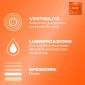 Immagine 4 - Preservativi Durex Tropical Mix Aromatizzati alla Frutta con Forma Classica - Confezione da 6 Profilattici