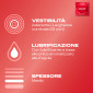 Immagine 5 - Preservativi Durex Tropical Mix Aromatizzati alla Frutta con Forma Classica - Confezione da 6 Profilattici