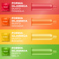 Immagine 9 - Preservativi Durex Tropical Mix Aromatizzati alla Frutta con Forma Classica - Confezione da 6 Profilattici