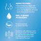 Immagine 2 - Durex Fresh Gel Lubrificante Intimo Effetto Fresco 50ml