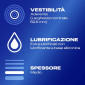 Immagine 2 - Preservativi Durex Settebello Classico con Forma Easy On - Confezione da 6 Profilattici
