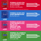 Immagine 2 - Durex Surprise Mix Preservativi Misti - Confezione da 40 Profilattici