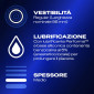 Immagine 2 - Preservativi Durex Lunga Durata ad Azione Ritardante e Forma Easy-On - Confezione da 12 Profilattici