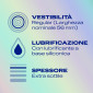 Immagine 2 - Preservativi Durex Invisible Extra Sottile con Forma Easy-On - 3 Confezioni da 10 Profilattici